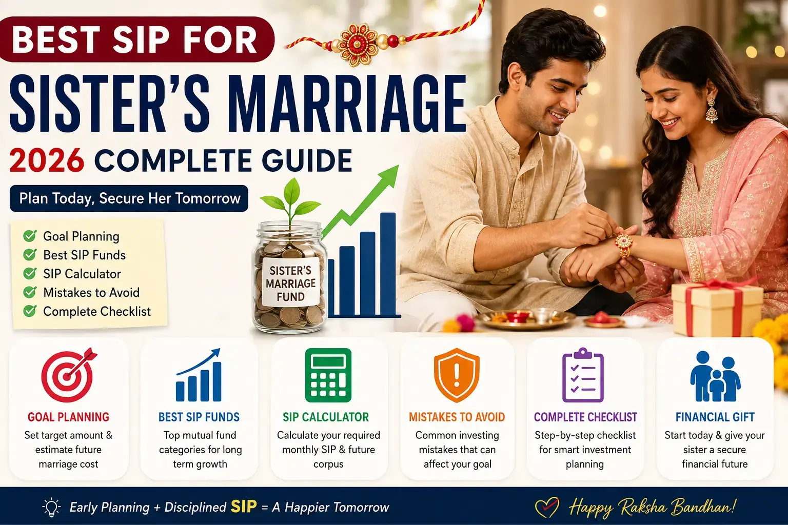 Best SIP for Sister’s Marriage 2026: Complete Guide